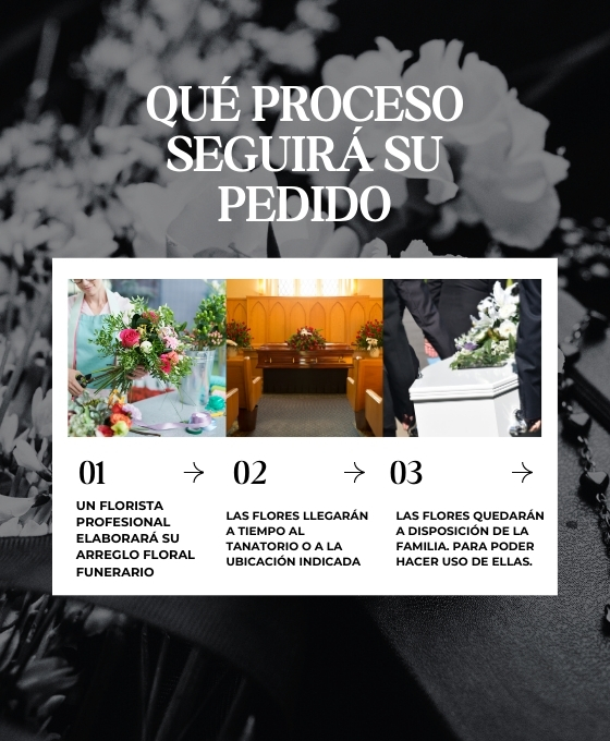 Envío de flores funerarias a los tanatorios de Zaragoza